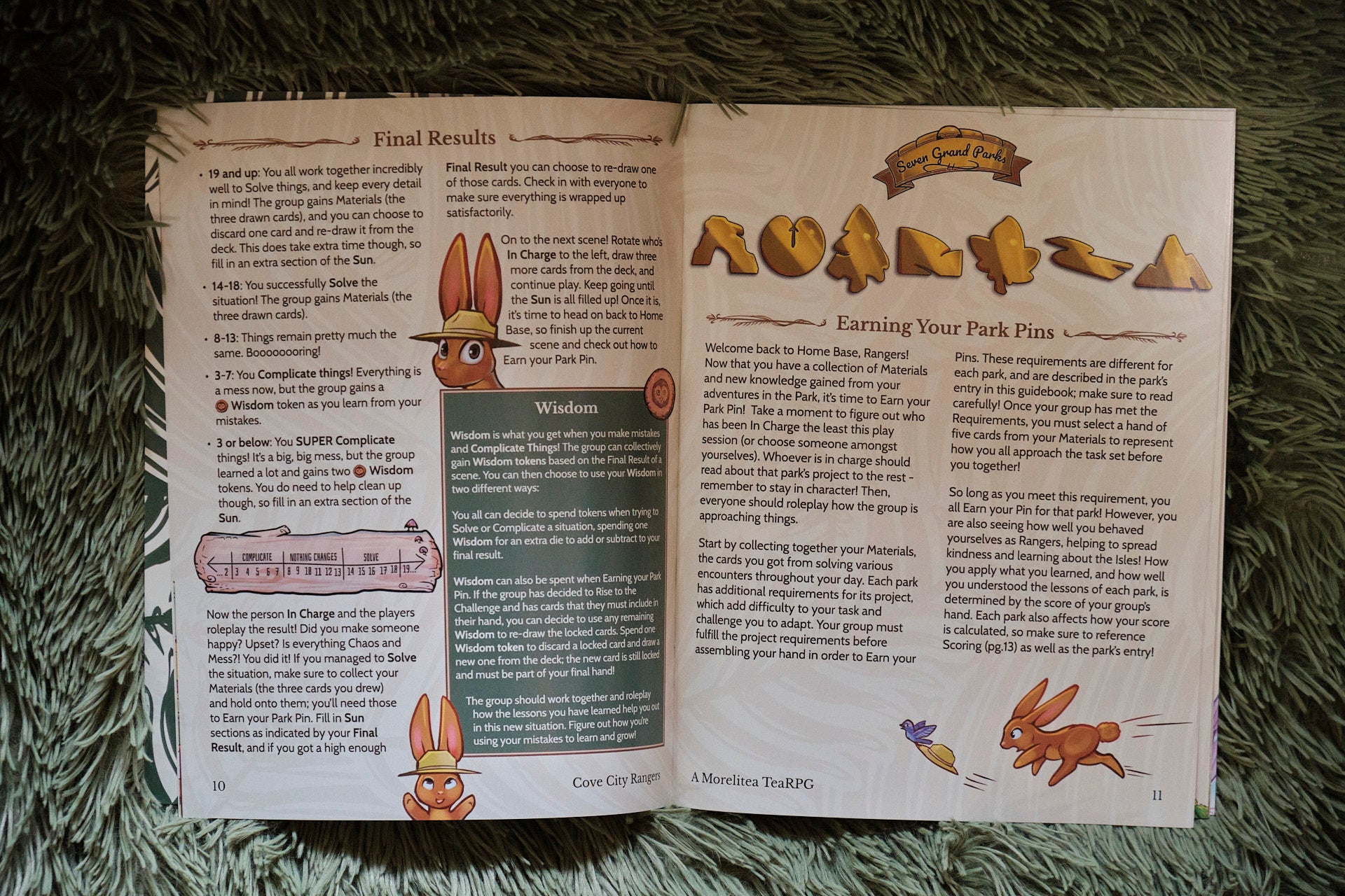 Cove City Rangers: A Morelitea TeaRPG